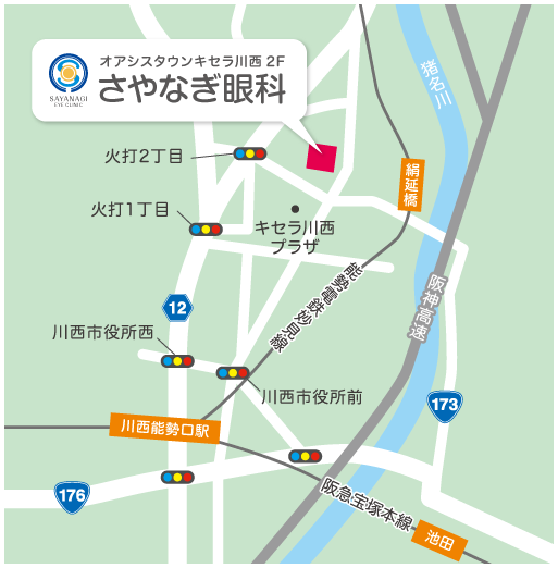 周辺略図